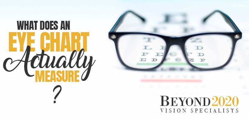 What does an eye chart actually measure?